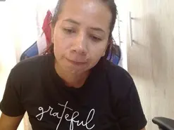 Amateur Adult Webcams of Angelicarojas