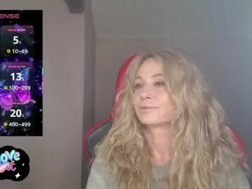 Female domination sex chat