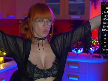 Bongacams Sex Cam of Redfury69
