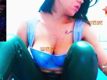 Bongacams Private Sex Chat of SandyQueen