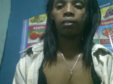 Bongacams Live Porn of Fanihsexy