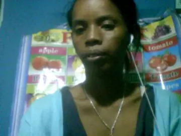 Bongacams Private Sex Chat of Fanihsexy