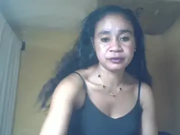 Chaturbate Adult Webcams of olivia9794