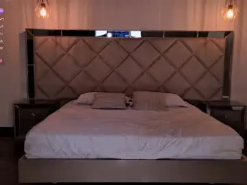 Chaturbate Watch Live Sex Cams of charlottecox_