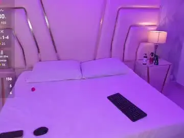 Chaturbate Live Sex Cam of evalarsson