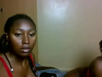 Chaturbate Sex Cam of sexy_deryn