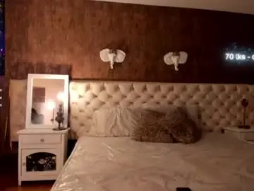 Chaturbate Live Sex of foxmegann
