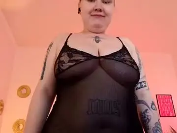 Chaturbate Watch Live Sex Cams of blondestetic