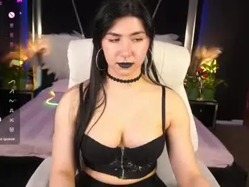 Chaturbate Sex Cam of emilycandys