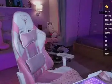 Chaturbate Private Sex Chat of metanoiiia