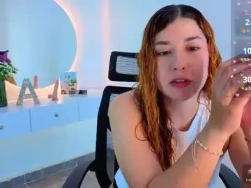 Chaturbate Adult Webcam of boobs_ann