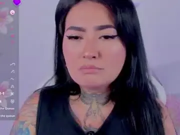Chaturbate Private Sex Chat of heey_kitty
