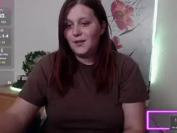 Chaturbate Watch Live Sex Cams of alisawoods_