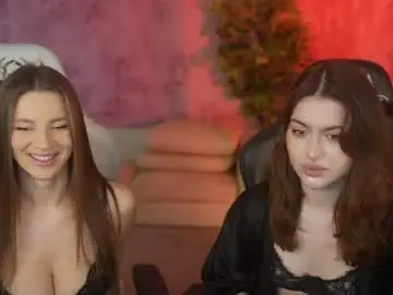 Chaturbate Sex Chat of anabel054