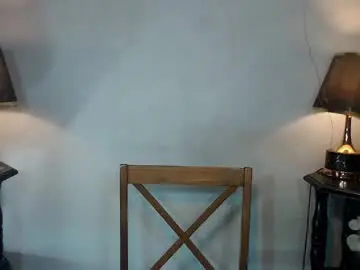 Chaturbate Watch Live Sex Cams of sexylusty2258