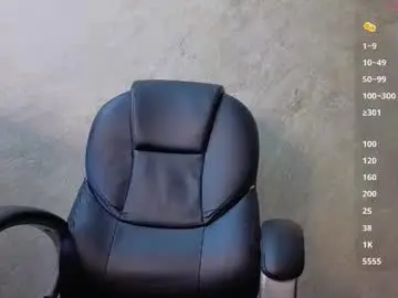 Chaturbate Sex Chat of tanisha__lux
