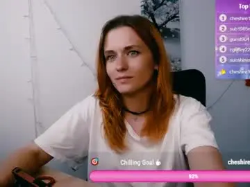Chaturbate Free Live Porn of peppymia