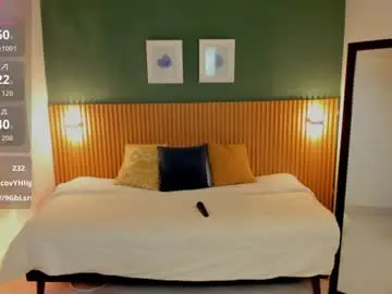 Chaturbate Free Live Porn of kristen_kassi