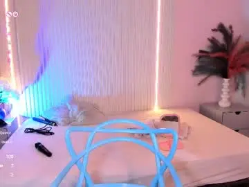 Chaturbate Private Sex Chat of lucywild8