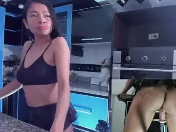 Chaturbate Private Sex Chat of aneljones