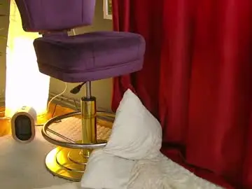 Chaturbate Adult Webcam of nattyvice