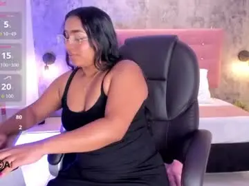 Chaturbate Sex Cam of brithanycampbell