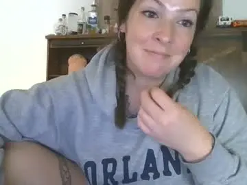 Chaturbate Free Porn Cam of shymilf535