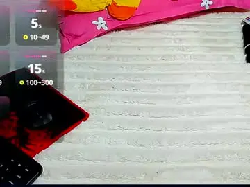 Chaturbate Adult Webcams of cuteeliza1