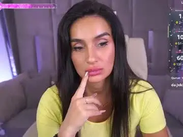 Chaturbate Nude Webcam of nicolnightt