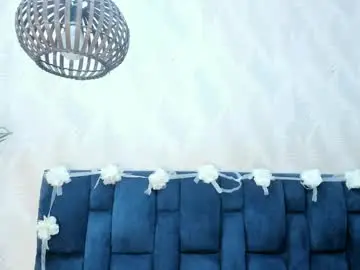 Chaturbate Live Sex of meloddy_megann