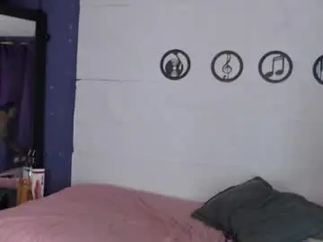Chaturbate Live Sex of skinny_yizz