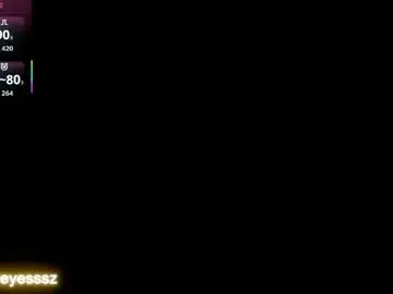 Chaturbate Nude Webcam of alexaheyess