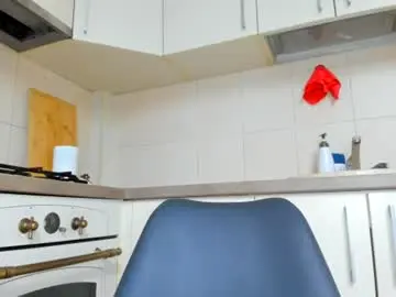 Chaturbate Private Sex Chat of bigtitsmary2