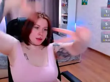 Chaturbate Adult Webcam of astrea_sensual