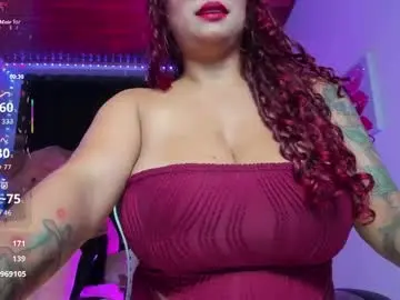 Chaturbate Private Sex Chat of sweetie_lena_