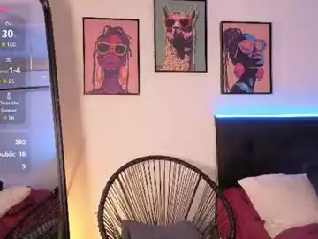 Chaturbate Nude Webcam of hannat_brown01