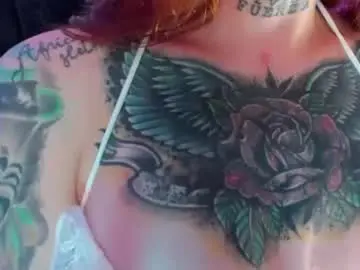 Chaturbate Nude Webcam of mariianna_lopez_
