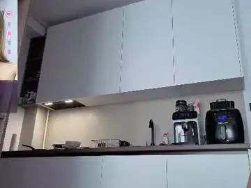 Chaturbate Best Webcam of megan_ros_