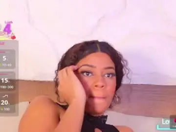 Chaturbate Sex Cam of loana_vegas