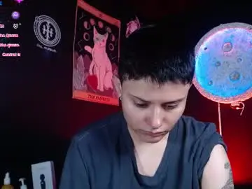 Chaturbate Adult Video Chat of nikky_tomboy444