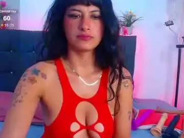 Chaturbate Live Porn of candy_lux_