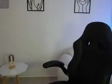 Chaturbate Sex Chat of aliceharperx