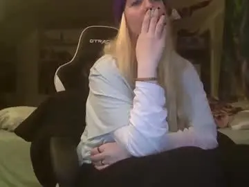 Chaturbate Live Sex of candismiths