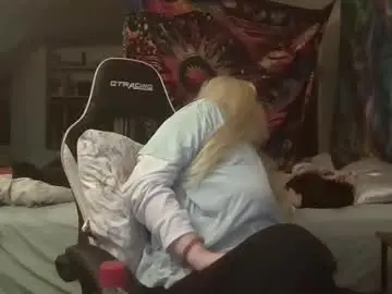 Chaturbate Nude Webcam of candismiths