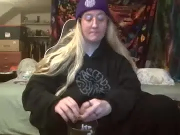 Chaturbate Live Porn of candismiths