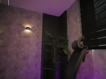 Chaturbate Private Sex Chat of amywalker_