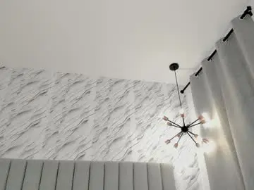 Chaturbate Adult Webcam of andy_miiller