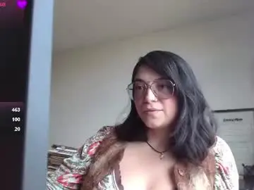 Chaturbate Live Porn of sweetkatthe09