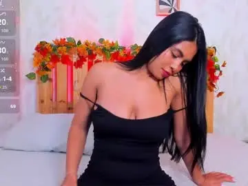 Chaturbate Adult Webcam of dakota_wh