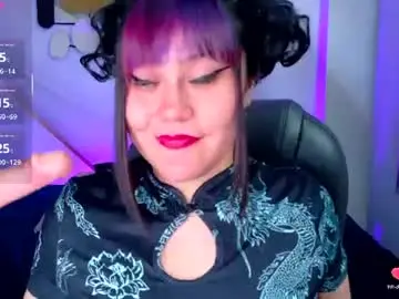 Chaturbate Live Porn of pandora_mask